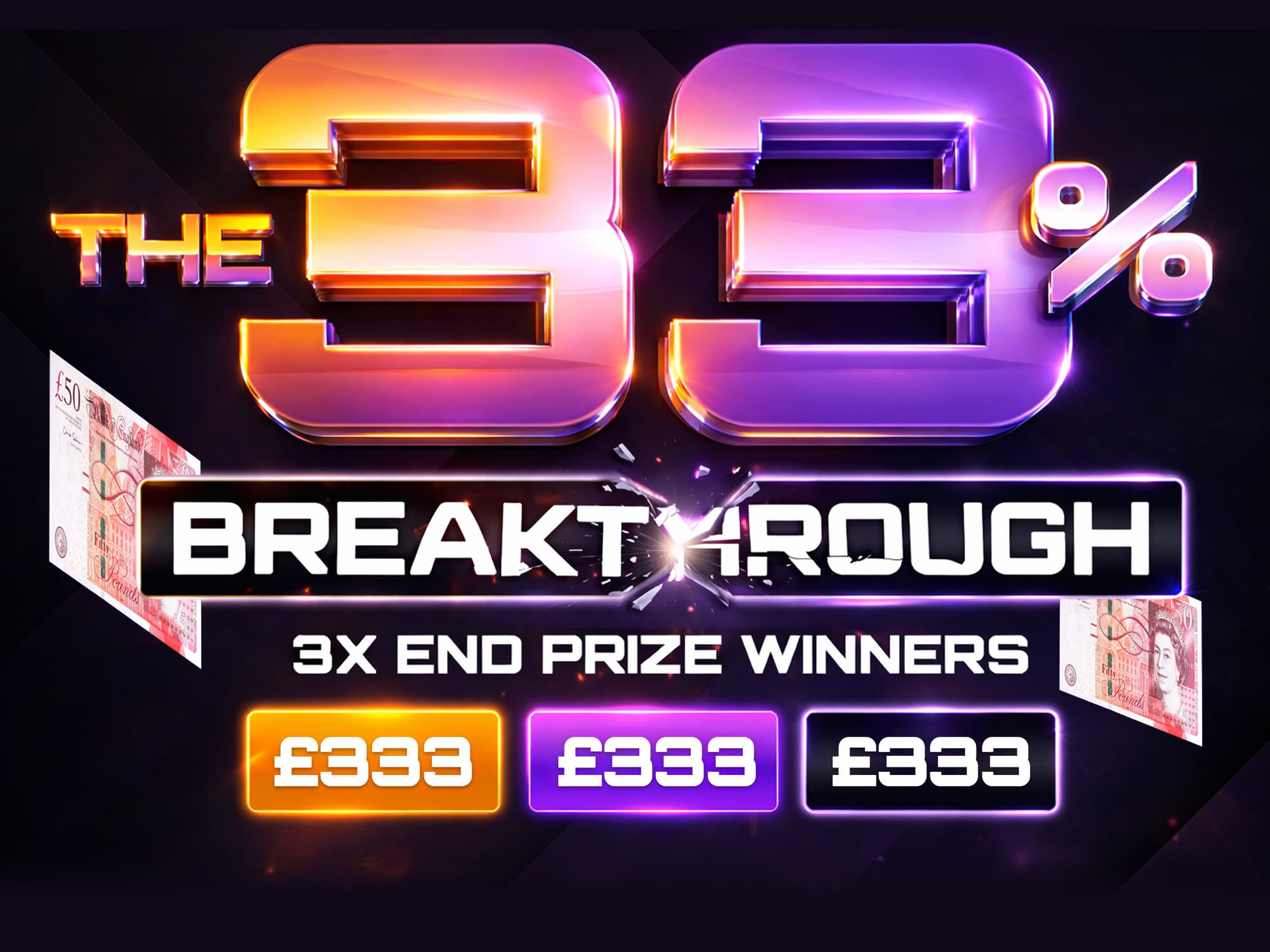 The 33% Breakthrough